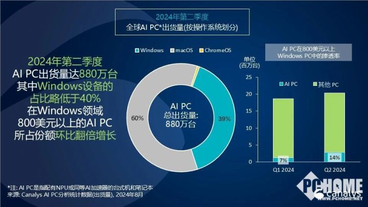 探究AI写作软件的价格范围：从经济型到高端型全方位解析