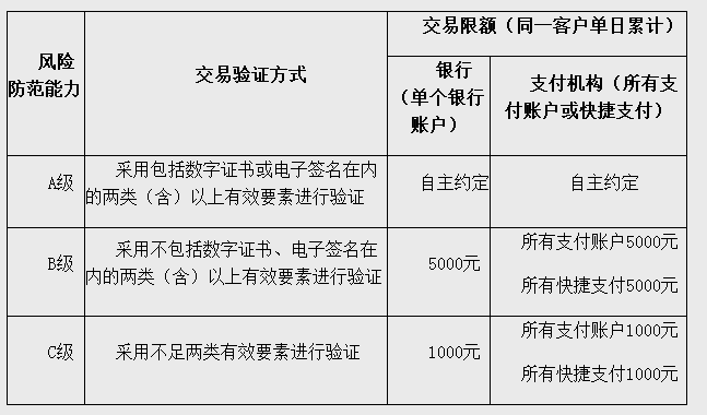 保障交易安全：选择这款翻译接单，避免受骗的风险与技巧