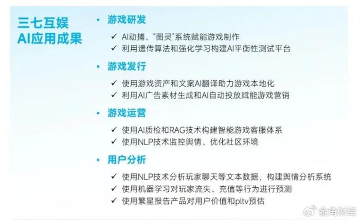 AI技术在搞笑文案创作中的应用素材