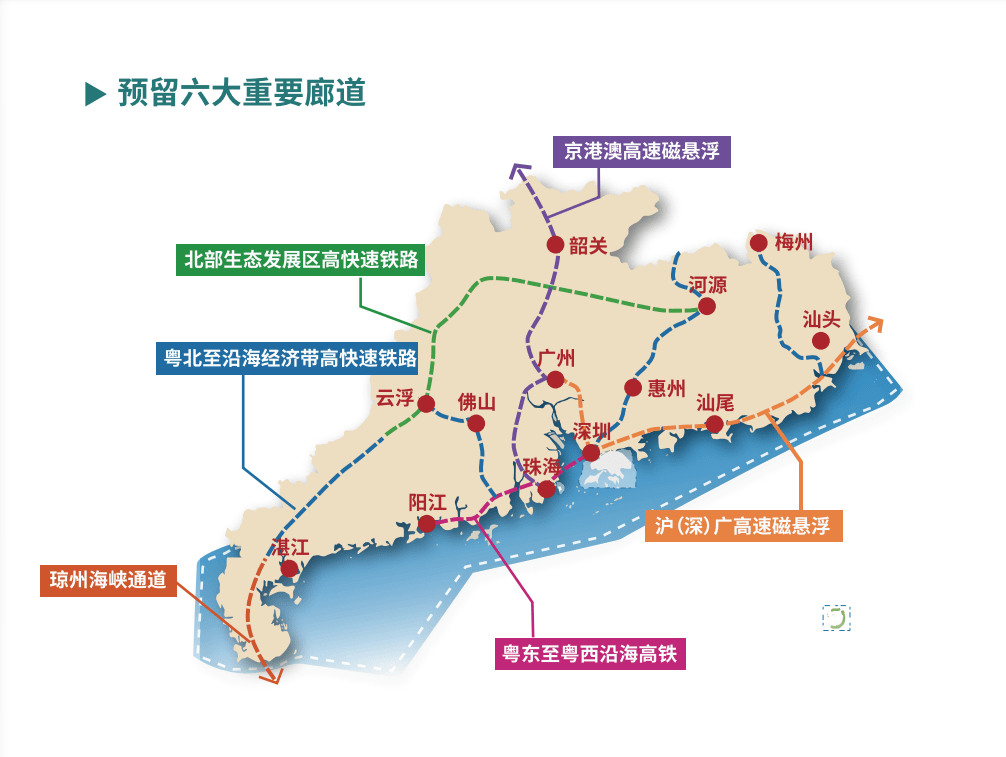 AI脚本怎么写？十月十号版本及AI2021脚本使用指南