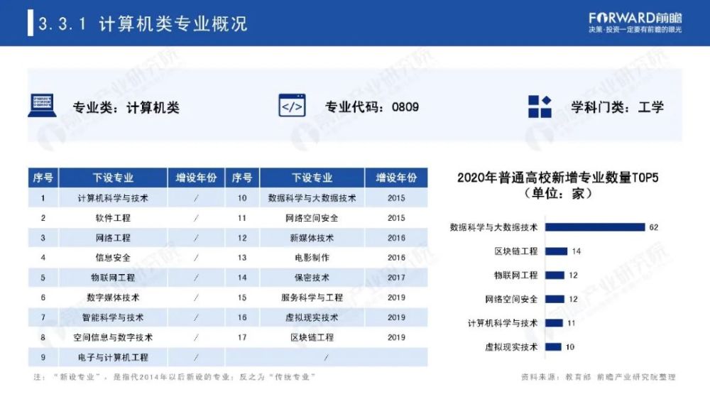 AI脚本怎么写？十月十号版本及AI2021脚本使用指南