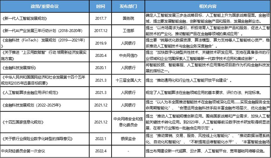 工程AI是什么：AI工程及其文件含义，探讨AI工程化三大方面