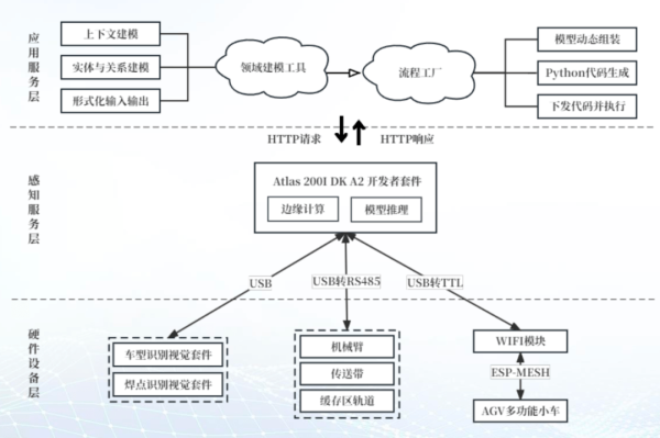 探索AI软件在创作中的应用与可能性