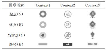 全面动态符号指南：涵盖所有相关查询与应用实例