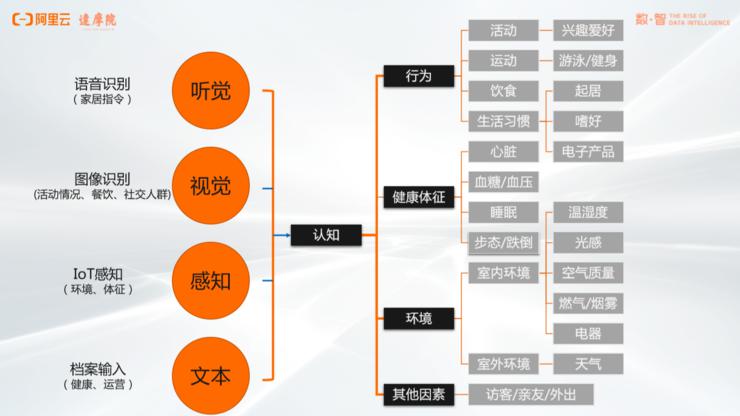 智能AI辅助文字排版与创意设计优化