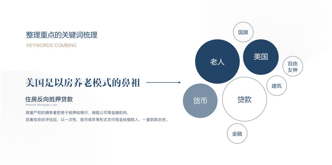 智能AI辅助文字排版与创意设计优化