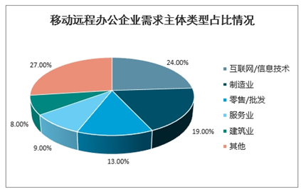 全面解析大脑AI开放平台：功能、应用及未来发展趋势