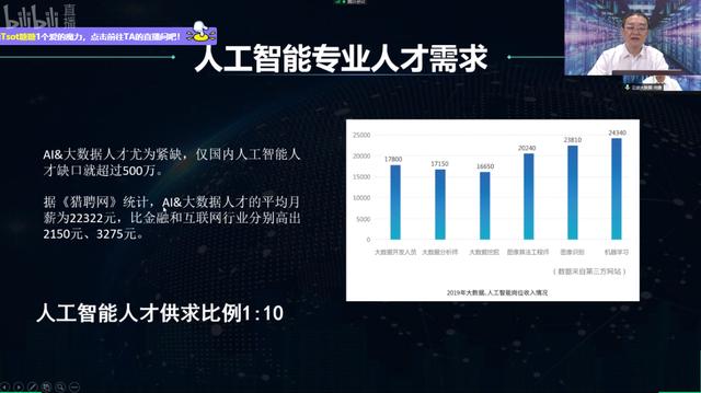 大脑智能创作平台：、官网及功能概述