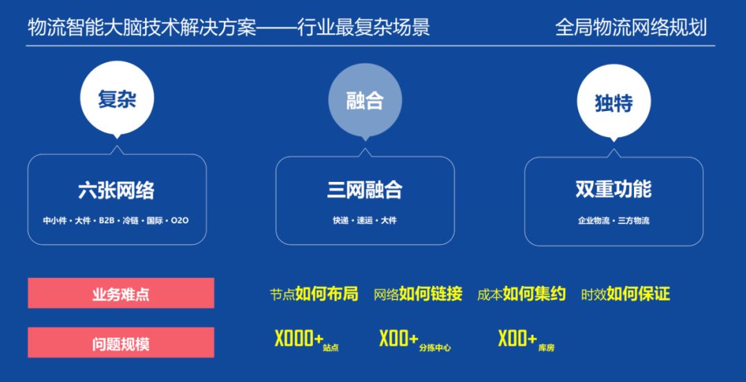 大脑智能创作平台：、官网及功能概述