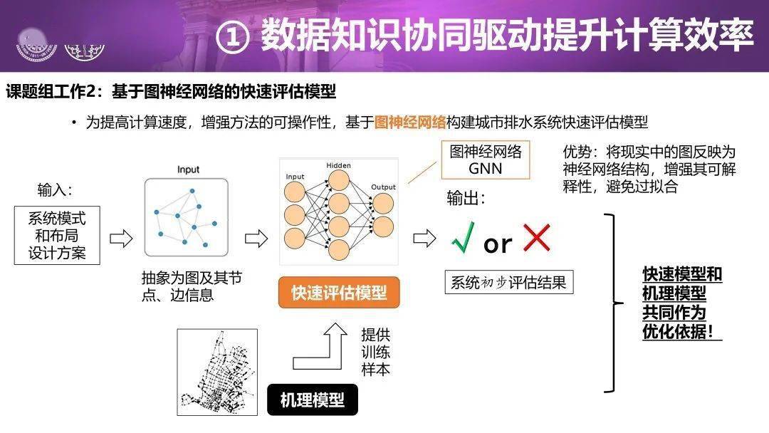 探索人工智能脚本：提升编程效率的利器