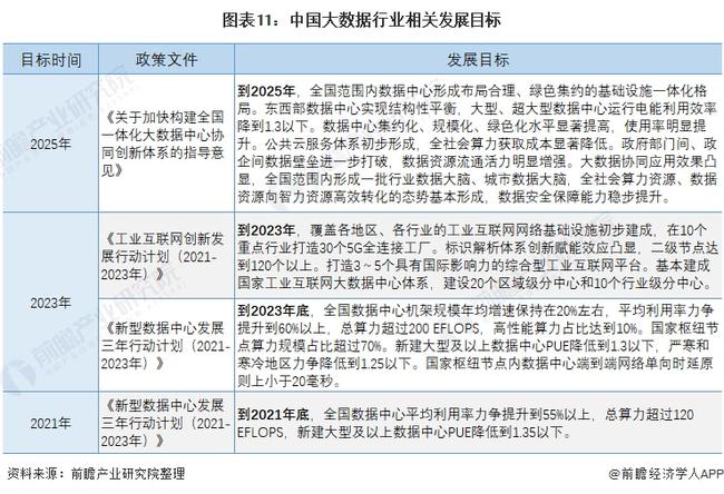 全面解析AI幼儿园调研报告的撰写方法与要点