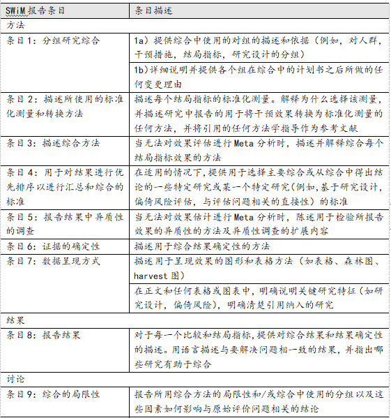 全面解析AI幼儿园调研报告的撰写方法与要点