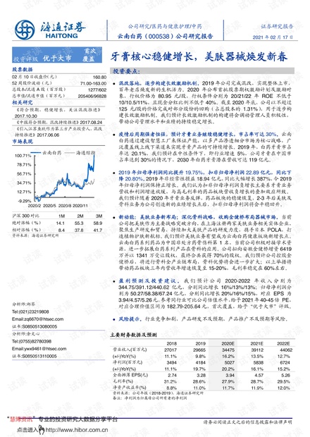 《基于绡质材料应用的幼儿园环境与设施调研报告：1500字解析》