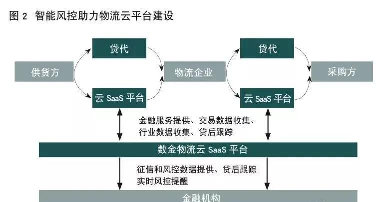 ai写作原理：探究AI写作与算法机制