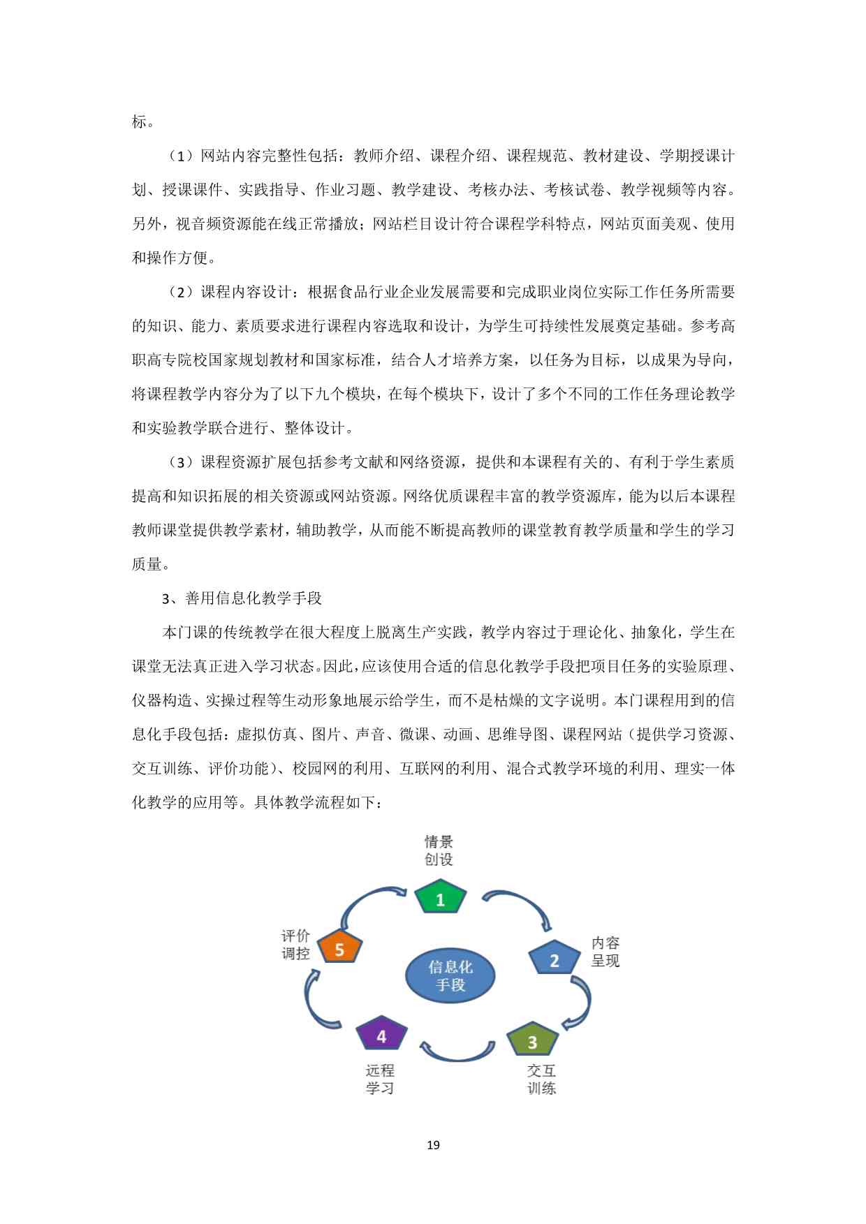 璁AI设计结课作业说明报告