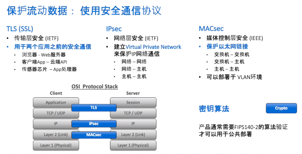 AI读如何阅读分享：技巧与策略全解析