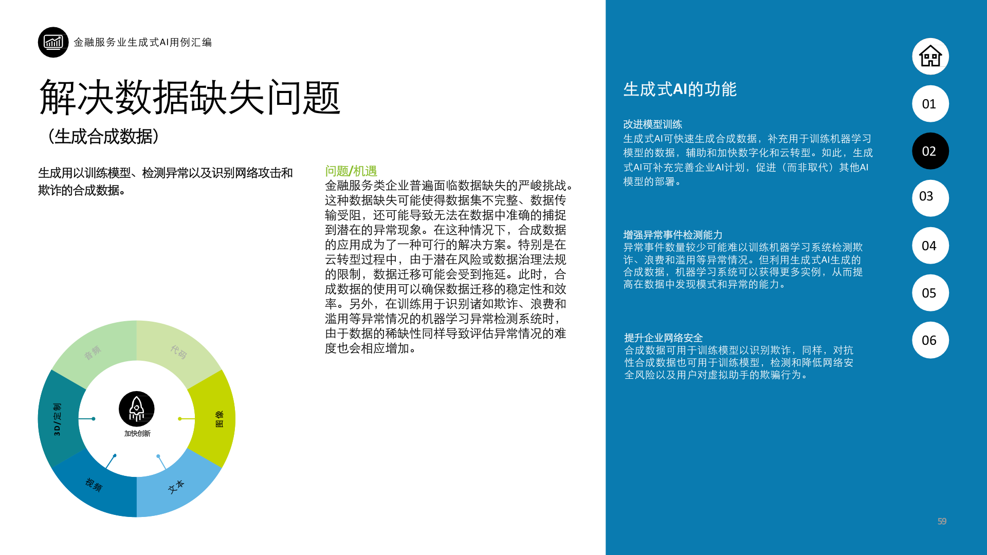 全面解析：AI生成调查报告的设计与优化——从调查框架结构到实施策略