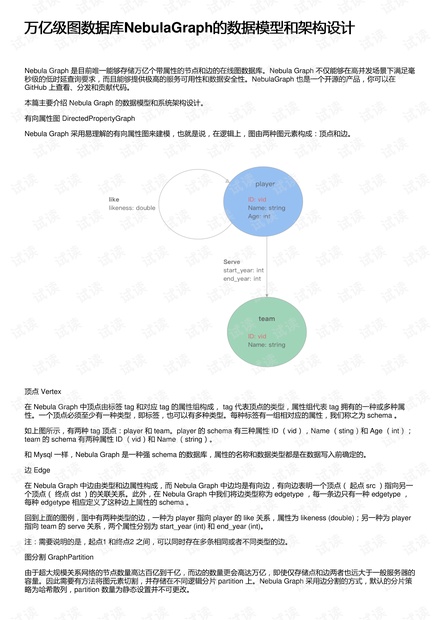 全面解析：AI生成调查报告的设计与优化——从调查框架结构到实施策略