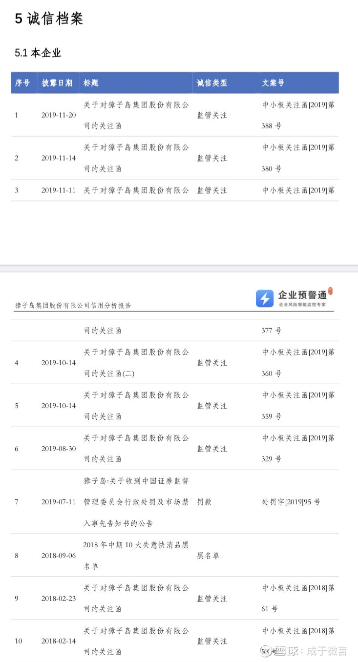 调查报告生成软件：功能、与制作工具概述