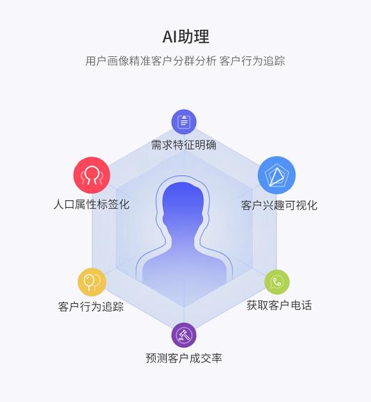 微信AI小程序写作业怎么用不了？无法进入提交作业