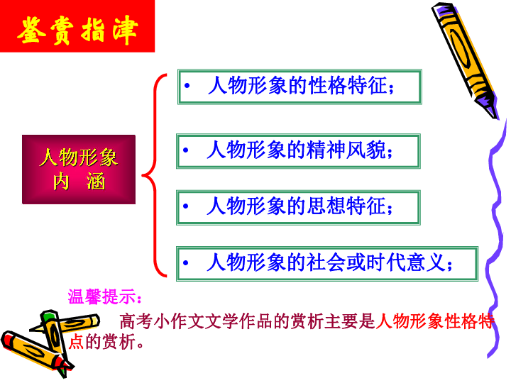 全面解析AI创作艺术：实例分析与写作指南