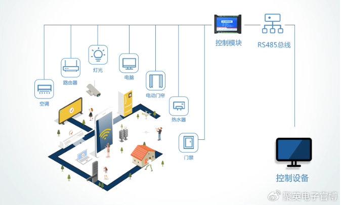 全方位解读：智能监控技术、应用场景与用户指南