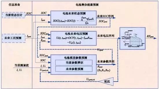 全面解析监控系统在安全防护中的关键作用