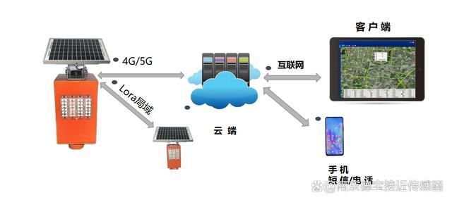 AI检测是什么原理及概念详解，它到底是什么？