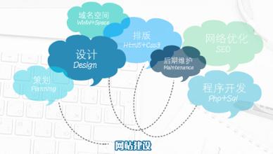 全面解析AI通话开场白：文本设计与优化策略