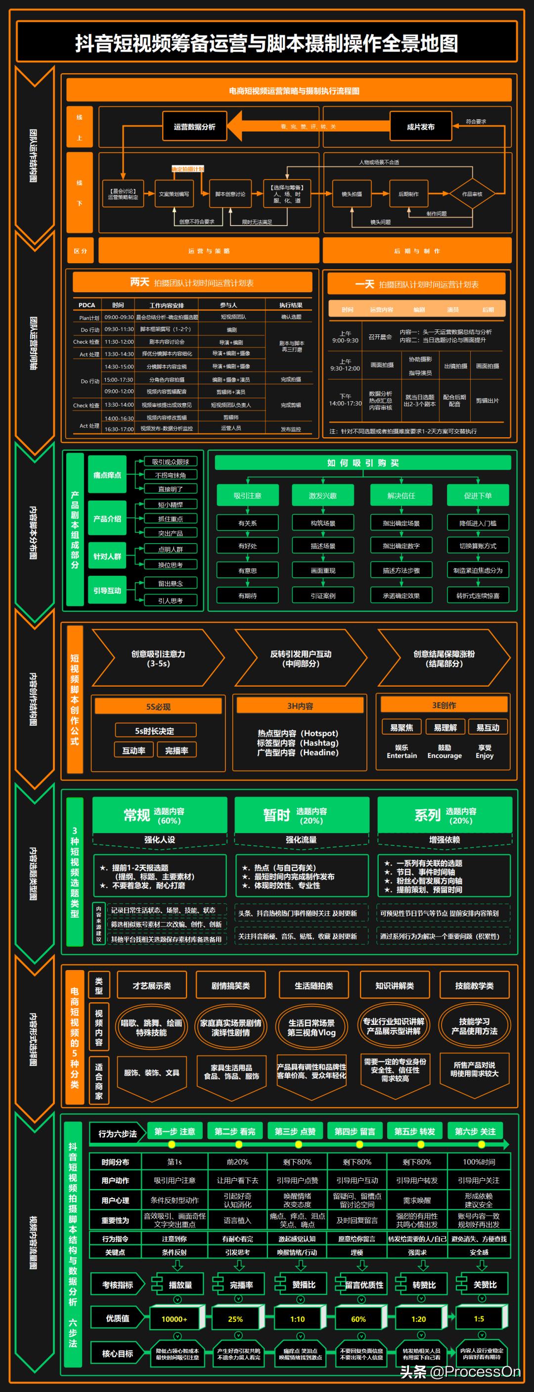 AI辅助电商脚本创作工具盘点：主流软件一览与功能解析