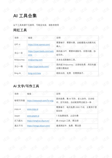 AI脚本生成工具详解：自动编写剧本、脚本、对话的全方位指南