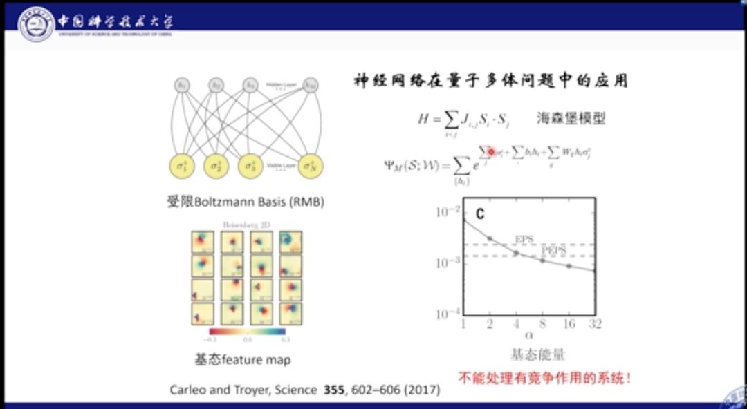 ai训练结构力学实验报告