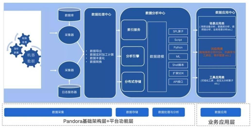 探索站酷网AI创作实验室：全面解析其功能、优势及使用教程