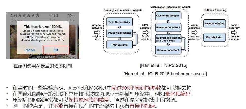 探索站酷AI创作实验室：位置、功能与使用指南