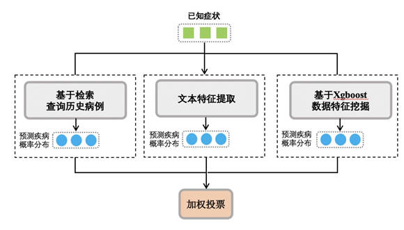 探索站酷AI创作实验室：位置、功能与使用指南