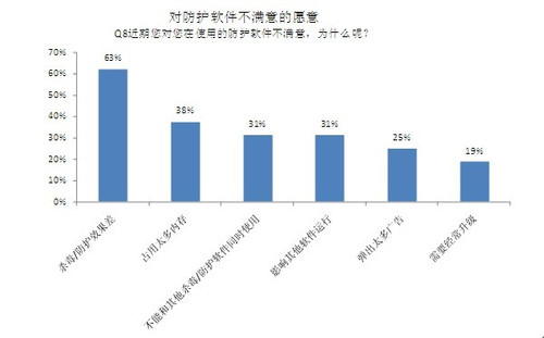 写调研报告的软件推荐：哪款更适合你？