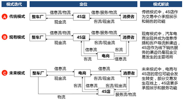 探索AI盈利模式：全面解析与实操策略