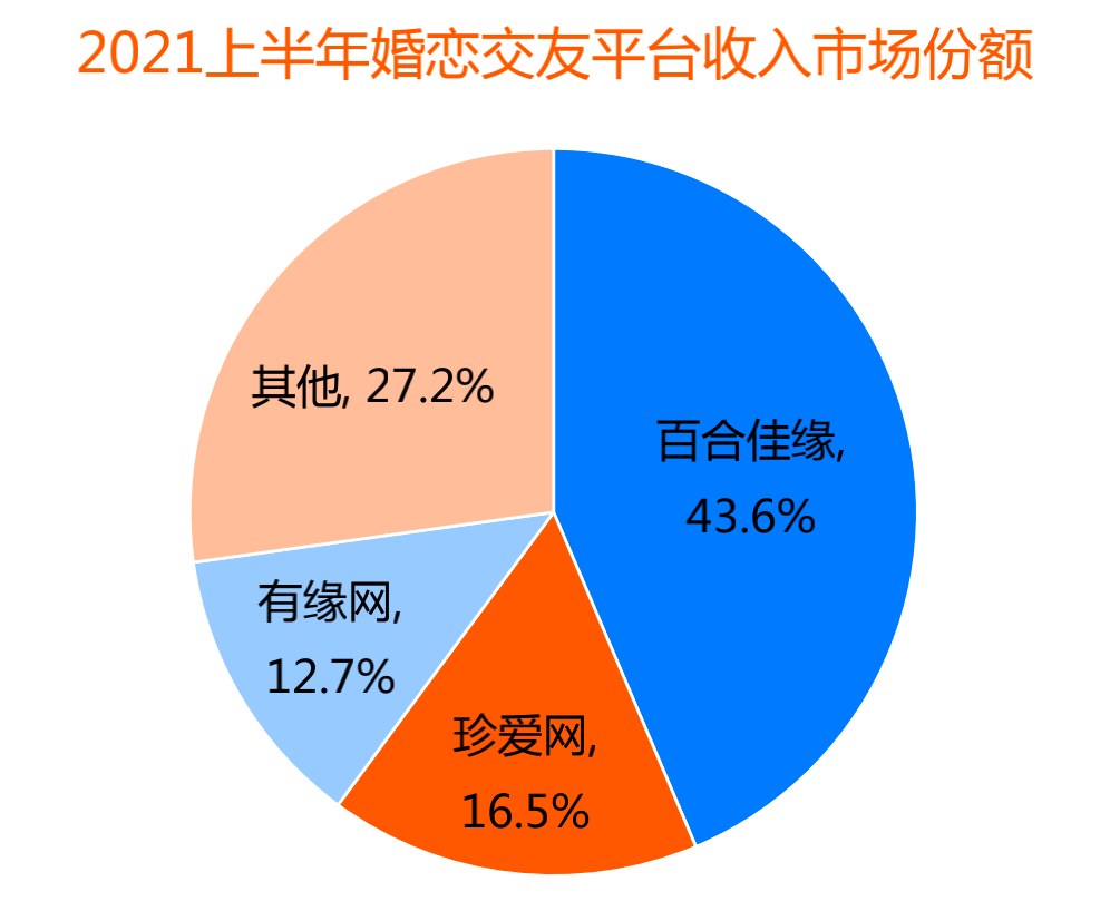 探索AI盈利模式：全面解析与实操策略