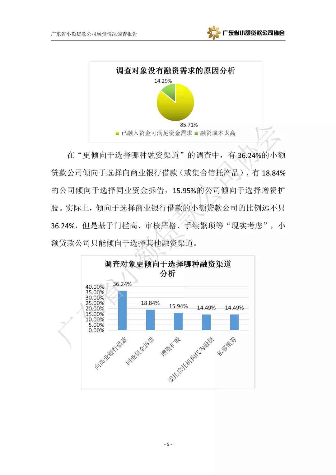 全面指南：3000字房屋租赁市场调查报告范文及实用分析