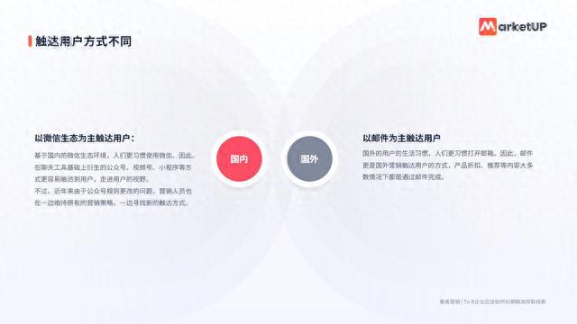 利用AI技术优化文案写作技巧