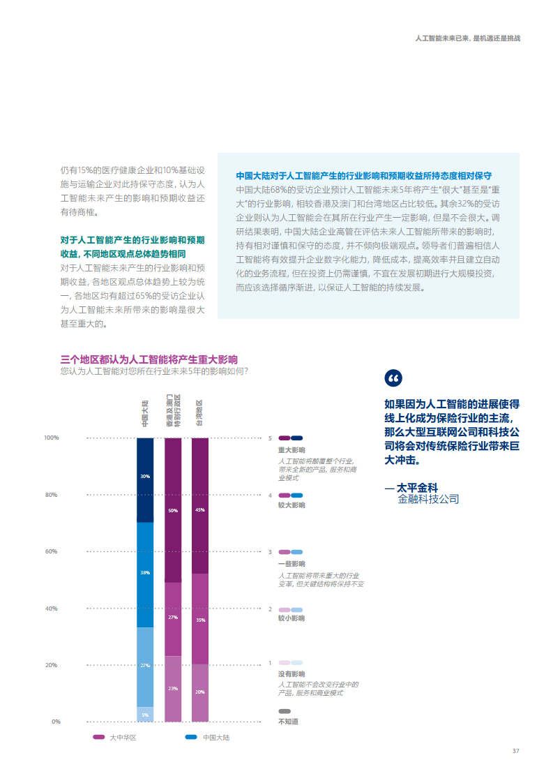 AI赋能：利用人工智能高效编制财务分析报告攻略