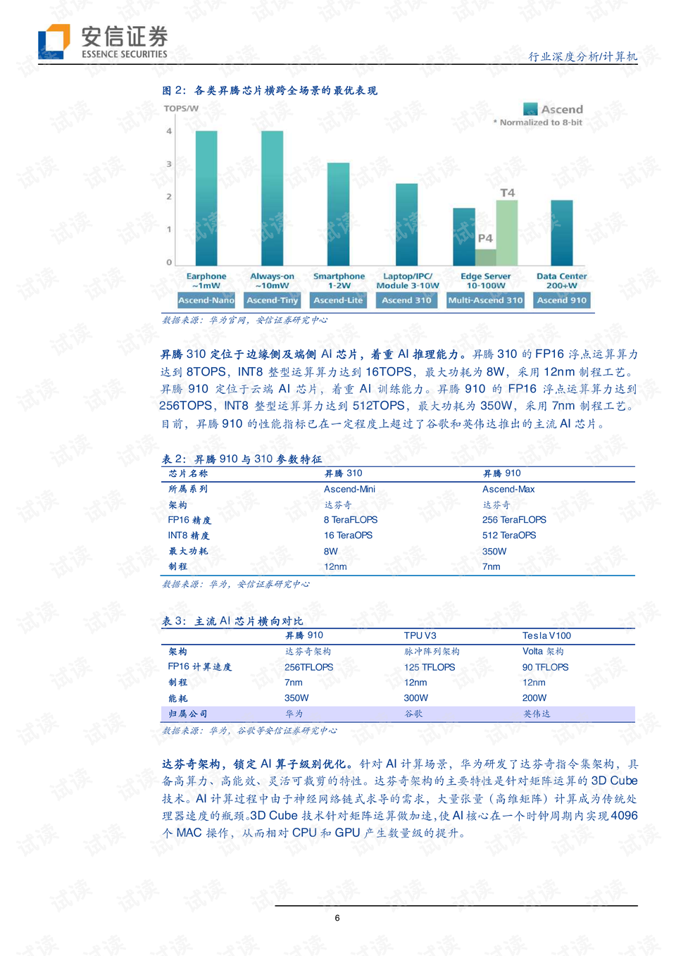 AI赋能：利用人工智能高效编制财务分析报告攻略