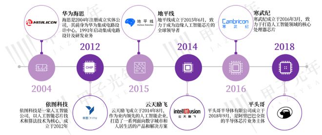 探索全能免费AI写作工具：功能与优势全解析