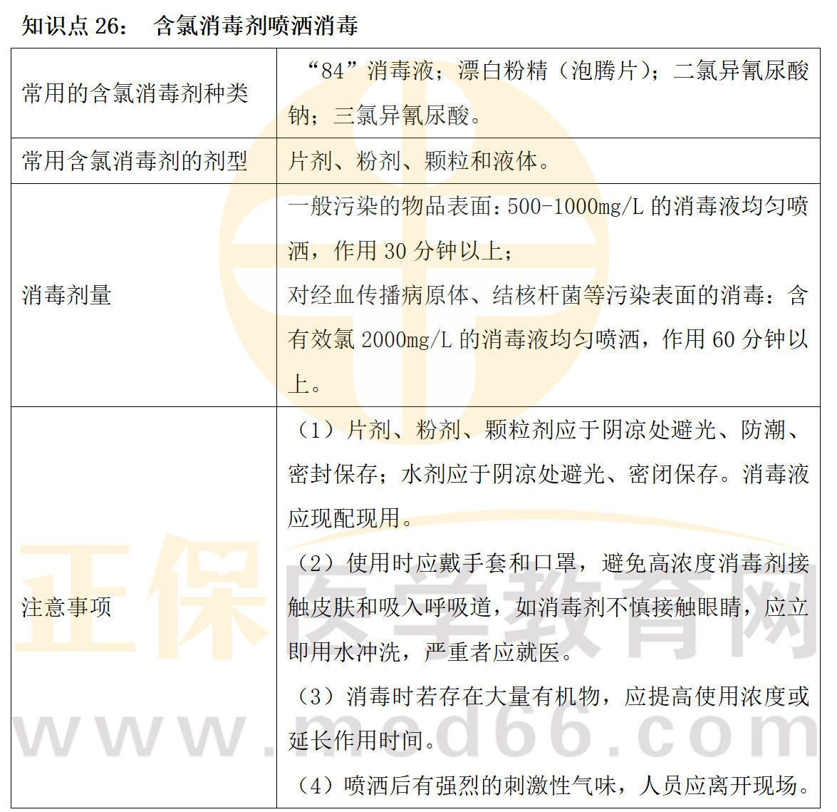 智能助手助力撰写社会实践报告