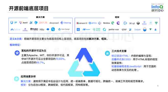 全面升级：AI脚本插件合集2.0，涵盖自动化解决方案与创意工具