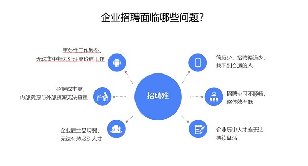 怎样AI写作赚钱快？一些实用技巧与策略