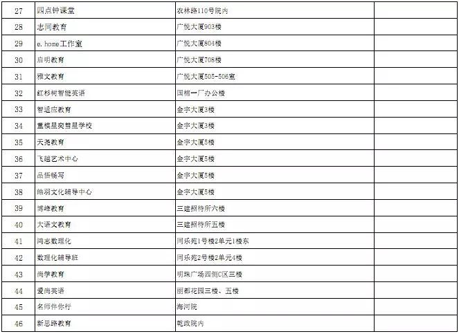 ai加文名脚本添加及快捷键指南