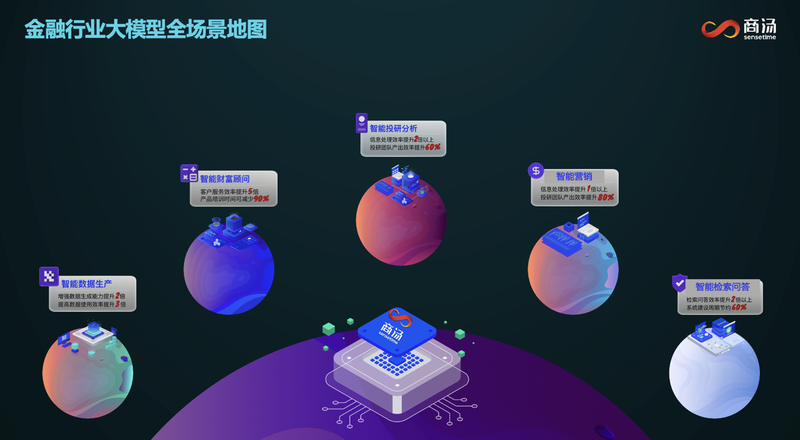 AI智能创作大脑软件：一键生成创意内容，全面提升写作效率与灵感