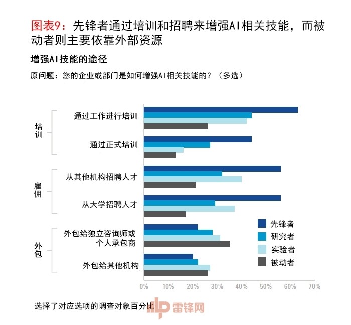 探究智能写作AI软件的安全性：会泄露信息吗？全面解析其隐私保护措施