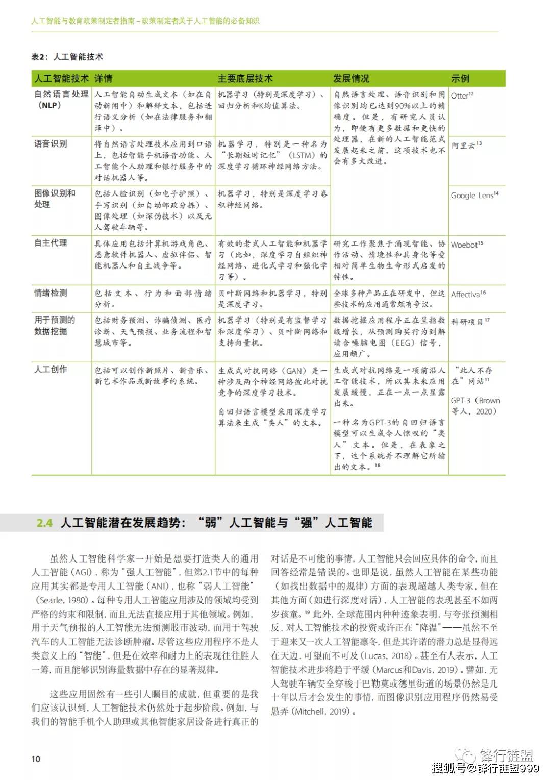 2021 AI智能脚本编程指南-ai脚本合集8.1